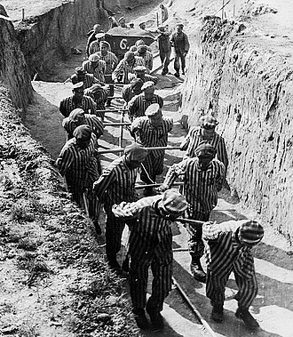 Nazi concentration camps